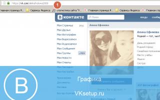 VKontakte-da identifikatorni qanday topish mumkin Jamoat, guruh yoki yig'ilishning identifikatorini qanday topish mumkin