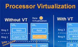 Как включить VT(Virtualization Technology) для повышения производительности